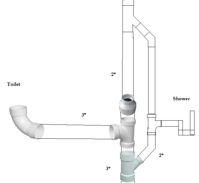Cleanout and test tee placement