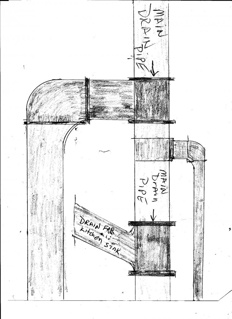 Tying a new sink into an old drain pipe.