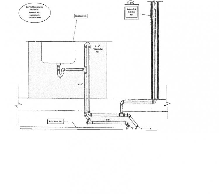 Bow vent for kitchen sink beneath large picture window