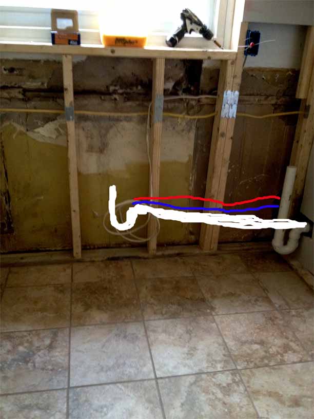 Kitchen Sink Venting