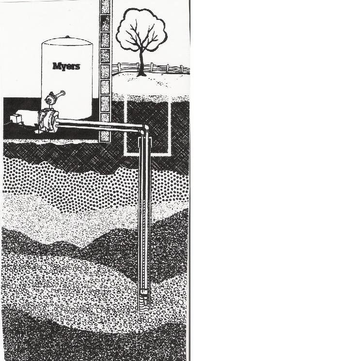 I Need To Know How To Hook Up A Shallow Well Pump And