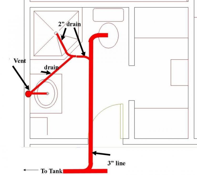 Connecting a new toilet and sink to main sewer line