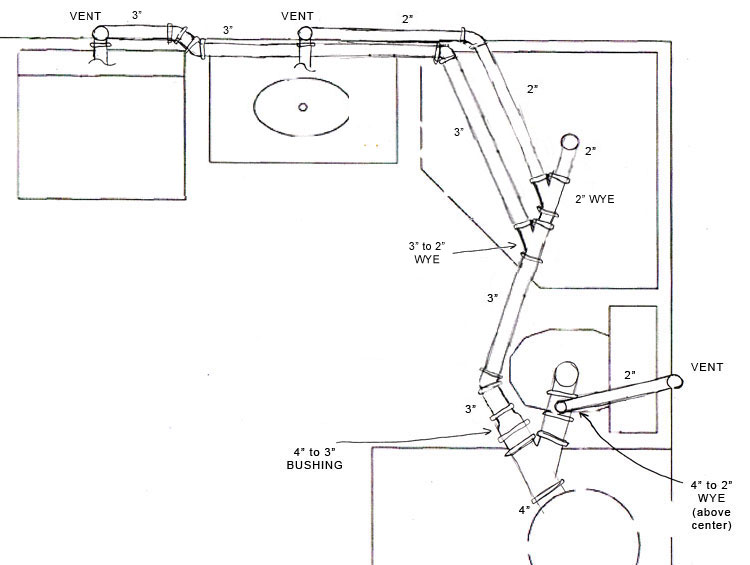 Basement Bathroom Install venting basement bathroom. best install a soffit vent for bathroom Basement Bathroom Install venting basement bathroom. best install a soffit vent for bathroom