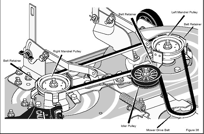 Murray Lawn Mower Drive Belt Diagram Tyres2c
