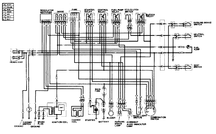 Honda riding lawn mower honda 4518 wiring diagram 