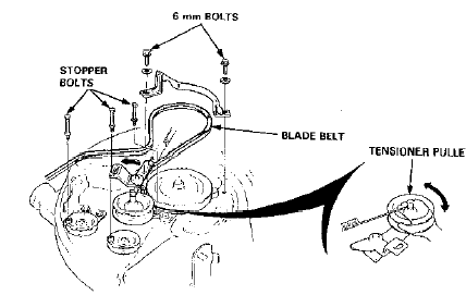 Honda 3011 belt diagram