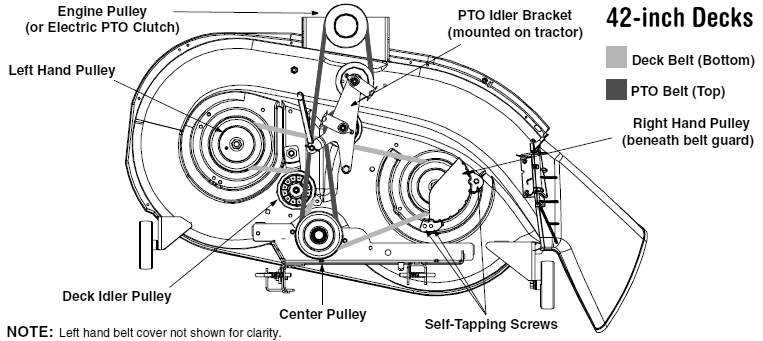 MTD yard machine model # 13af6088062 belt layout with springs