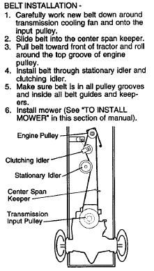 Replace deck belt craftsman lt1000 mower model #917.271920