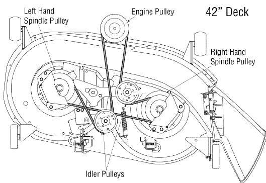 MTD 13AN772G308 Lawn Tractor belt diagram