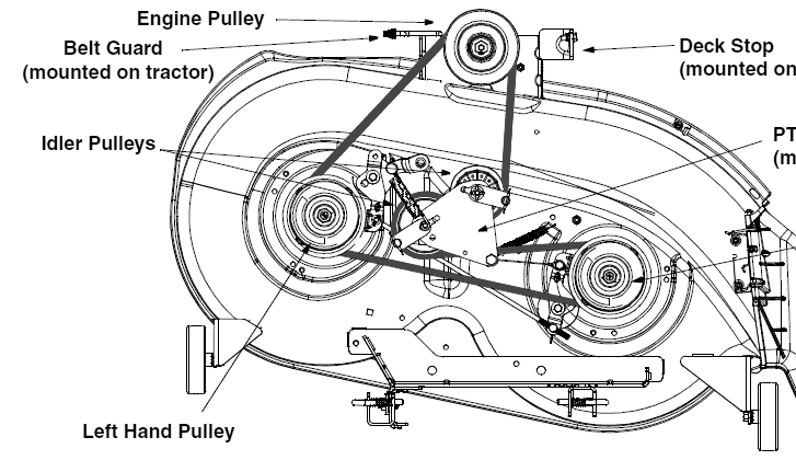 MTD 13AN772G308 Lawn Tractor belt diagram